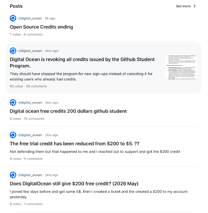 Reddit discussions about DigitalOcean&rsquo;s open-source programs