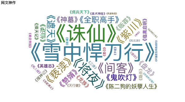 有哪些可称为「神作」的网络小说？