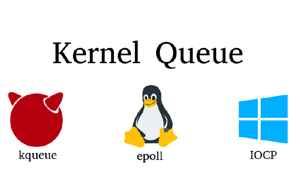 Linux epoll 之 LT & ET 模式精粹
